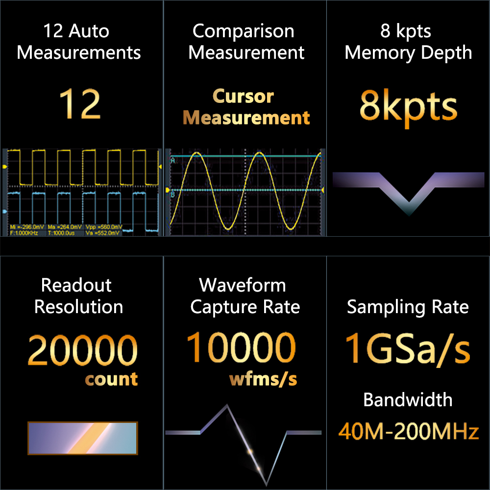 OWON HDS200 Series Handheld Di - Digital Storage Oscilloscope 100Mhz recension och pris
