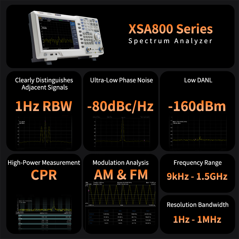 OWON Spectrum Analyzer With Tr - Signal Generator Spectrum Analyzer recension och pris