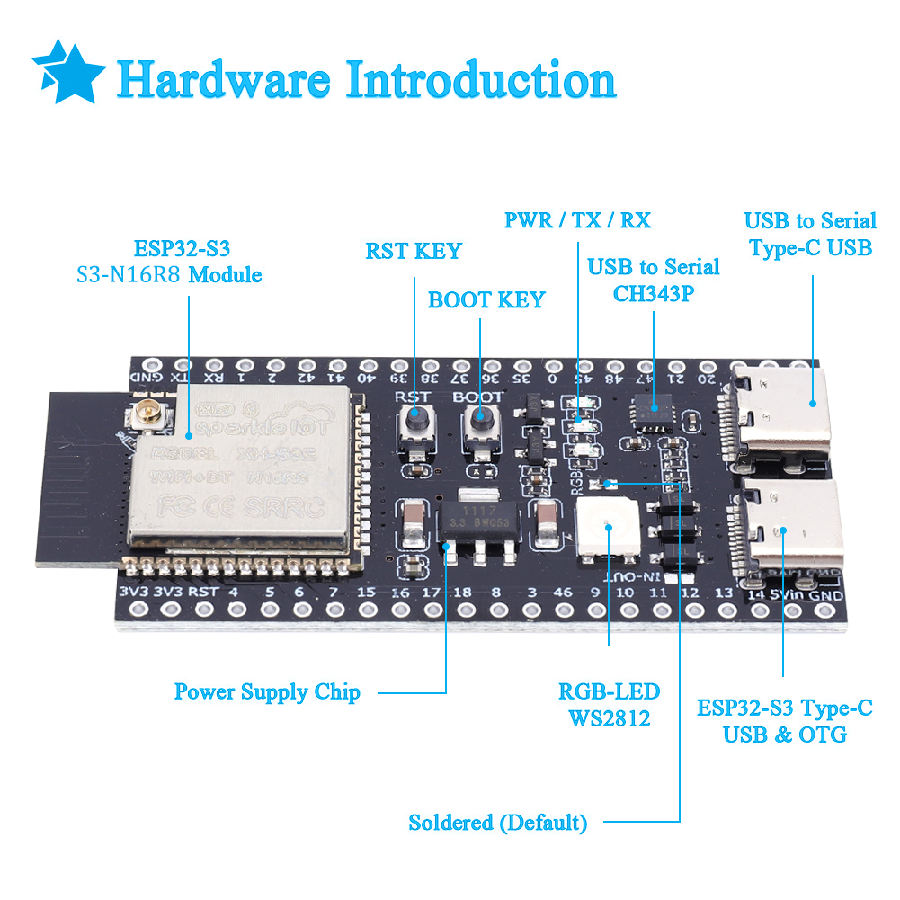 New ESP32 S3 Development Board - Esp32 S3 Development Board Lot recension och pris